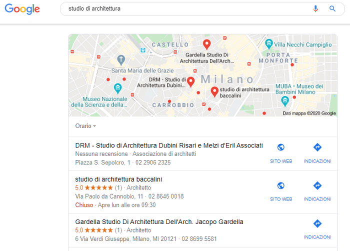 ottimizzazione seo